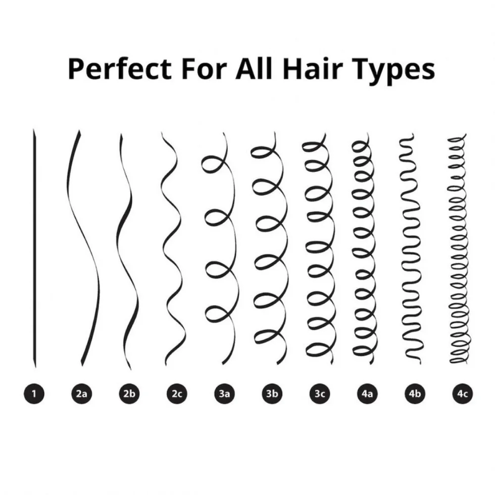 TWO Creme of Nature Argan Oil Perfect Edges, 2.25oz - Picture 3 of 6